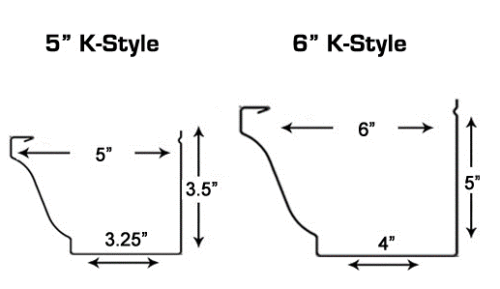 5 K-Style and 6 K-Style