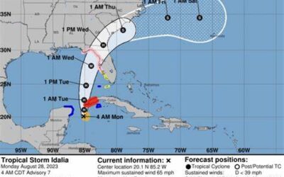 Hurricane Preparedness – Gutter Soffit Repair Venice FL
